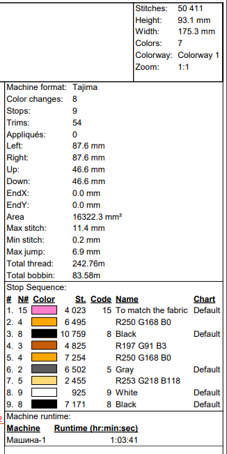 Modern Sports Car Racing Patch Digital File