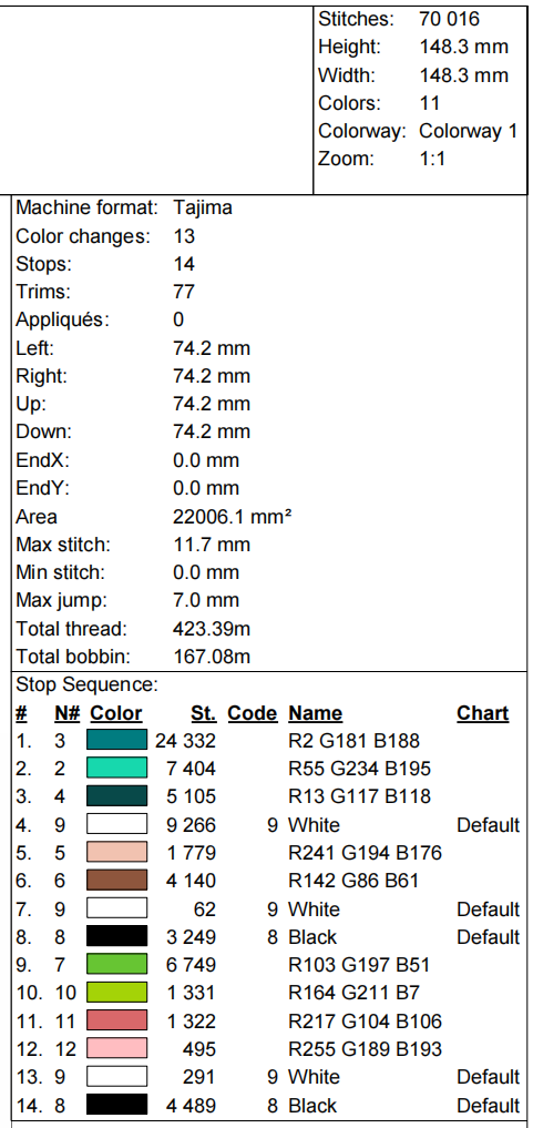 Machine Embroidery Designs.River otter.