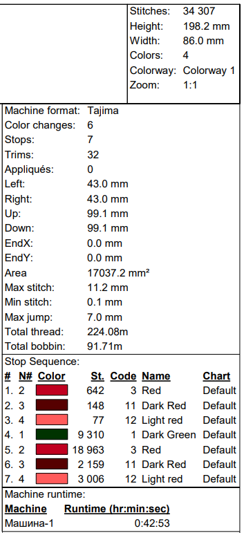 Machine embroidery designs, Embroidery rose